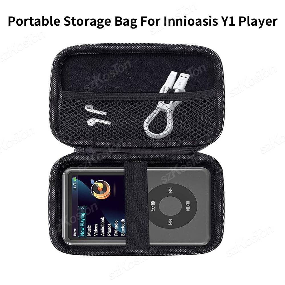 Travel Accessories Case - กระเป๋าเก็บของแบบพกพาสำหรับเครื่องเล่น Innioasis Y1 กระเป๋าใส่ EVA แบบแข็ง